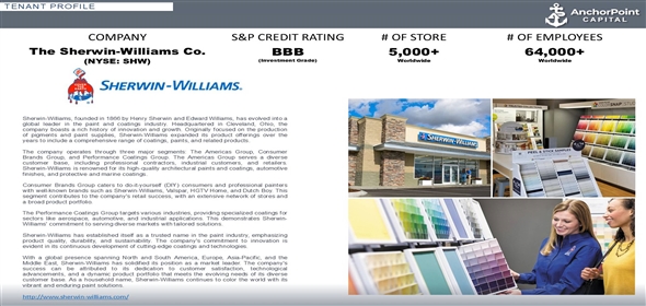 802 W Henderson St Cleburne Texas, 76033 | Sherwin Williams