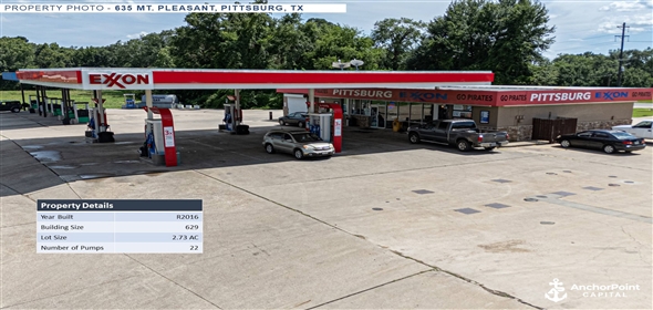 5 Locations - Show on Map Texarkana Texas, 75501 | 5 Fuel Station Sale-Leaseback Offering