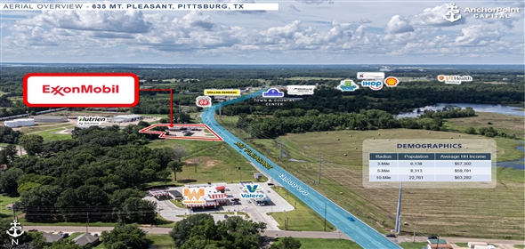 5 Locations - Show on Map Texarkana Texas, 75501 | 5 Fuel Station Sale-Leaseback Offering