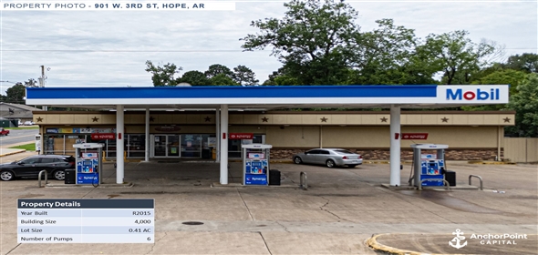 5 Locations - Show on Map Texarkana Texas, 75501 | 5 Fuel Station Sale-Leaseback Offering