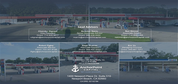 5 Locations - Show on Map Texarkana Texas, 75501 | 5 Fuel Station Sale-Leaseback Offering