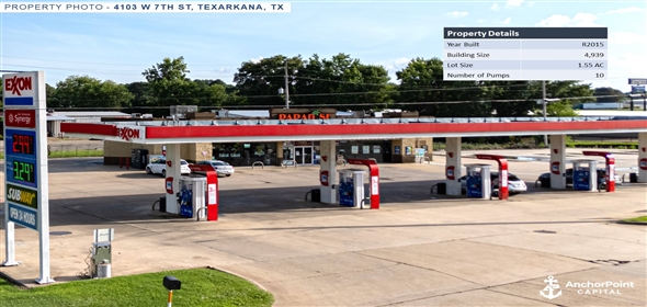 5 Locations - Show on Map Texarkana Texas, 75501 | 5 Fuel Station Sale-Leaseback Offering