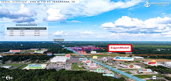 5 Locations - Show on Map Texarkana Texas, 75501 | 5 Fuel Station Sale-Leaseback Offering