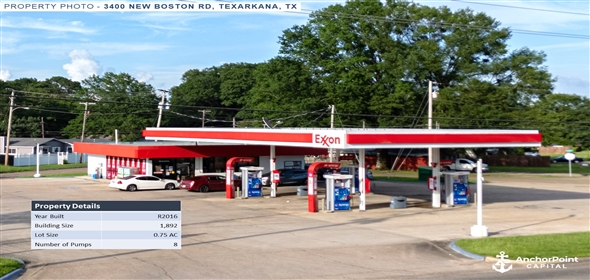 5 Locations - Show on Map Texarkana Texas, 75501 | 5 Fuel Station Sale-Leaseback Offering