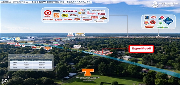 5 Locations - Show on Map Texarkana Texas, 75501 | 5 Fuel Station Sale-Leaseback Offering