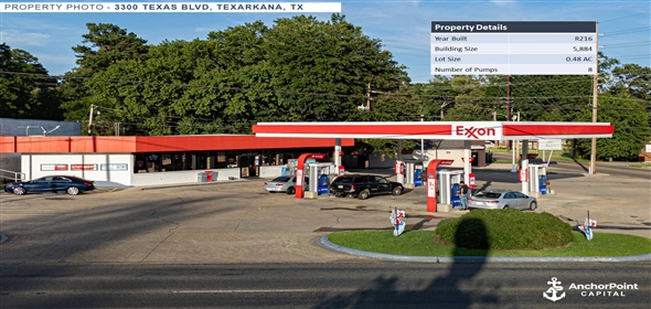 5 Locations - Show on Map Texarkana Texas, 75501 | 5 Fuel Station Sale-Leaseback Offering