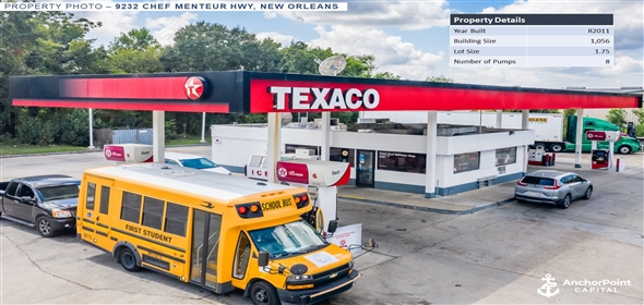 6 Locations in Louisiana - Show on Map New Orleans Louisiana, 70127 | 6 Fuel Station Sale-Leaseback Offering