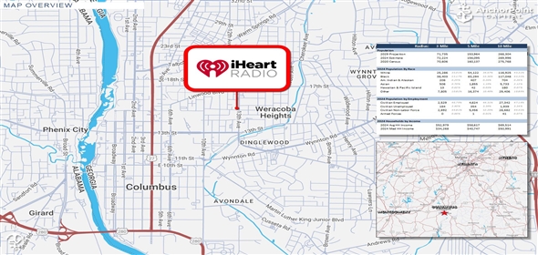 1501 13th Ave Columbus Georgia, 31901 | IHeart Radio