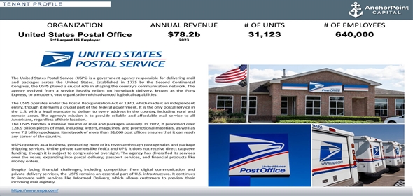 963-969 Victory Hwy Burrillville Rhode Island, 02839 | USPS