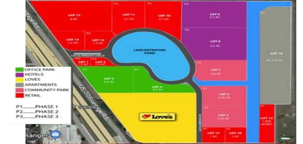 I69E & FM 508 Combes Texas, 78535 | COMBES DEVELOPENT PROJECT