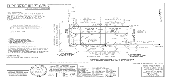 3101 N Florida Ave Tampa Florida, 33603 | Commercial Intensive Land on N Florida Ave