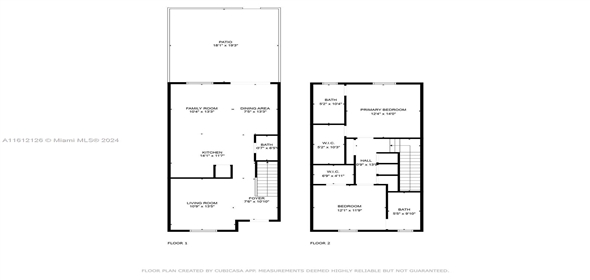 3393 W 105th Ter # Hialeah Florida, 33018 | Beautiful Condo