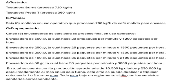 Los teques Los Teques Miranda, 1201 | COFFEE MANUFACTURING COMPANY - PROCESADORA DE CAFE