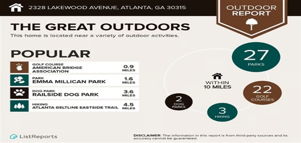 2328 Lakewood Avenue SW Atlanta Georgia, 30315 | Residential lot