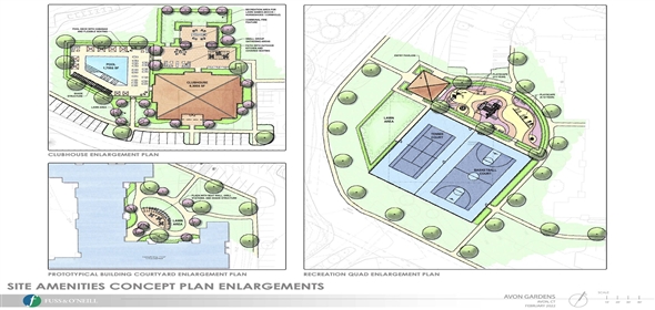 75 Avonwood Rd Avon Connecticut, 06001 | 250 Unit Approved Development!