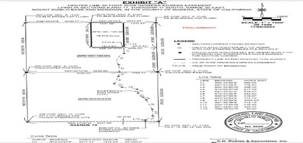 Ca 145 Madera California, 93638 | Splendid Commercial Land