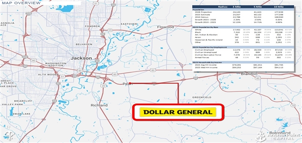 3043 Greenfield Rd Jackson Mississippi, 39208 | Dollar General