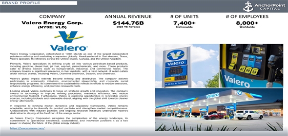 440 E Commerce St, Fairfield Texas, 75840 | Valero