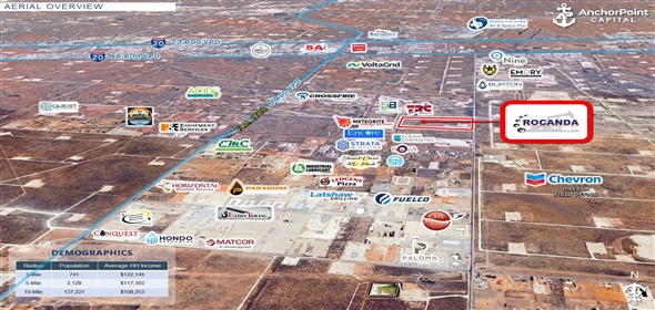 6015 S County Rd 1273 Midland Texas, 79706 | Rocanda Enterprises