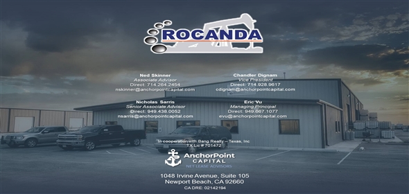 6015 S County Rd 1273 Midland Texas, 79706 | Rocanda Enterprises