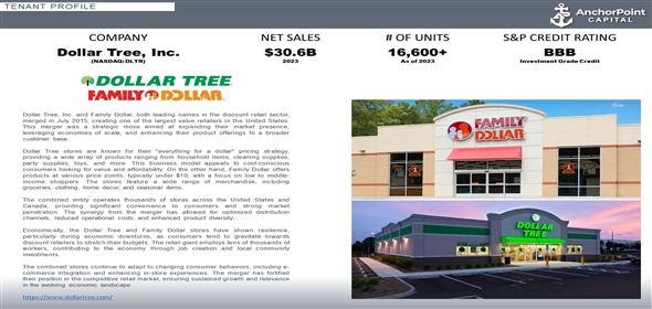 450 W Front St, Evergreen Alabama, 36401 | Dollar Tree - Family Dollar