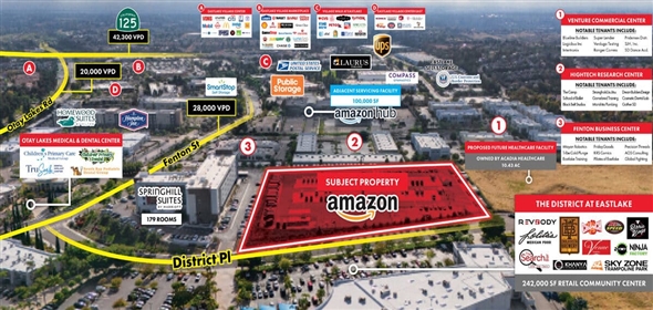 850 Showroom Pl Chula Vista California, 91914 | Amazon Leased Parking Lot – Chula Vista, CA