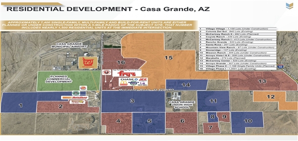 2785 N Pinal Ave Casa Grande Arizona, 85122 | Walgreens (Leasehold Interest)