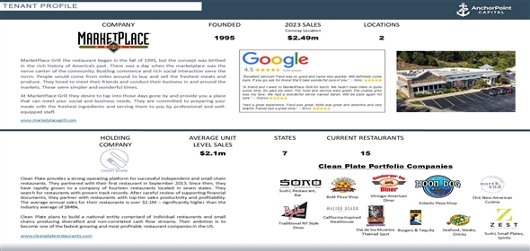 1 Conway Arkansas, 72032 | MarketPlace Grill