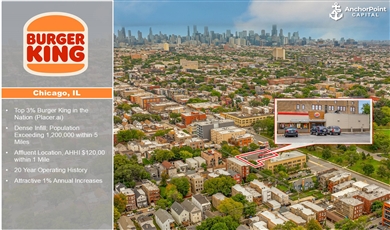 Commercial Property for Sale in Chicago Illinois 60647