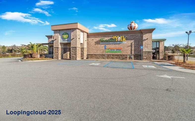 Prime Commercial Property Near Savannah Airport