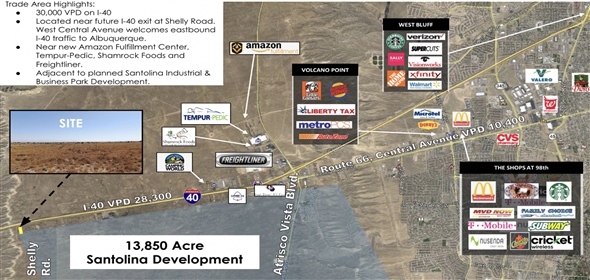 US HWY 66 Albuquerque New Mexico, 87121 | Exclusive Lot for Sale