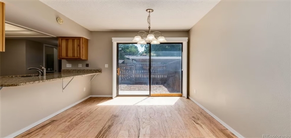 3852 S Evanston Street Aurora Colorado, 80014 | Beautiful Townhouse
