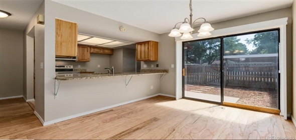 3852 S Evanston Street Aurora Colorado, 80014 | Beautiful Townhouse