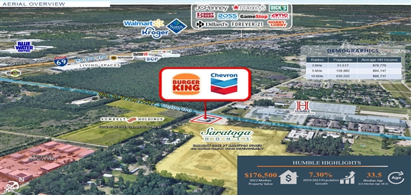 8210 Will Clayton Pkwy Humble Texas, 77338 | Gas Station with Burger King