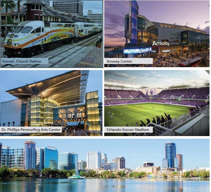 Amazing Commercial Property for Sale