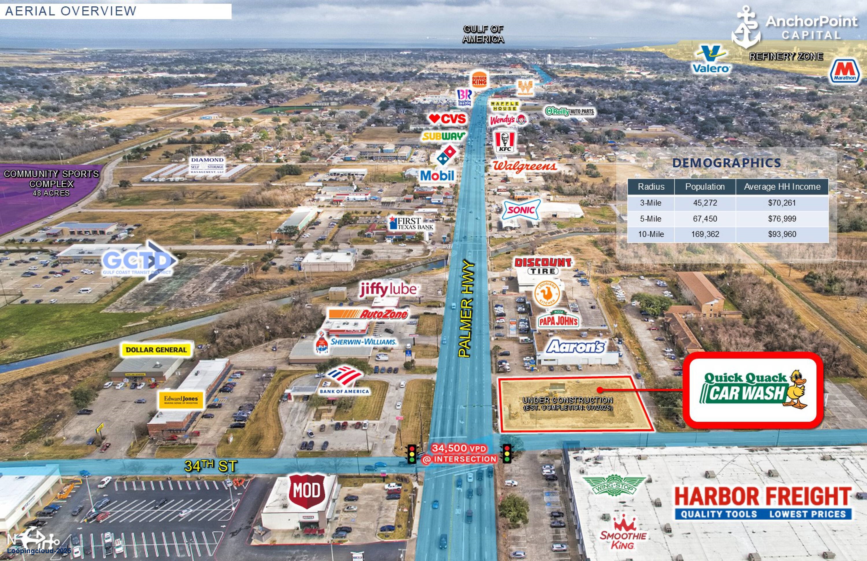 Commercial Property for Sale in Texas City Texas 77590