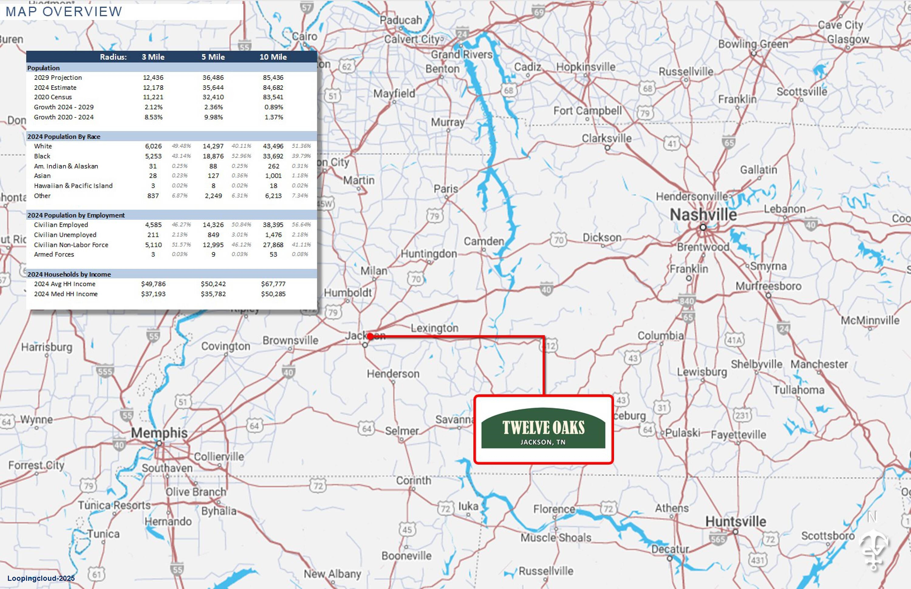 Commercial Property for Sale in Jackson Tennessee 38301