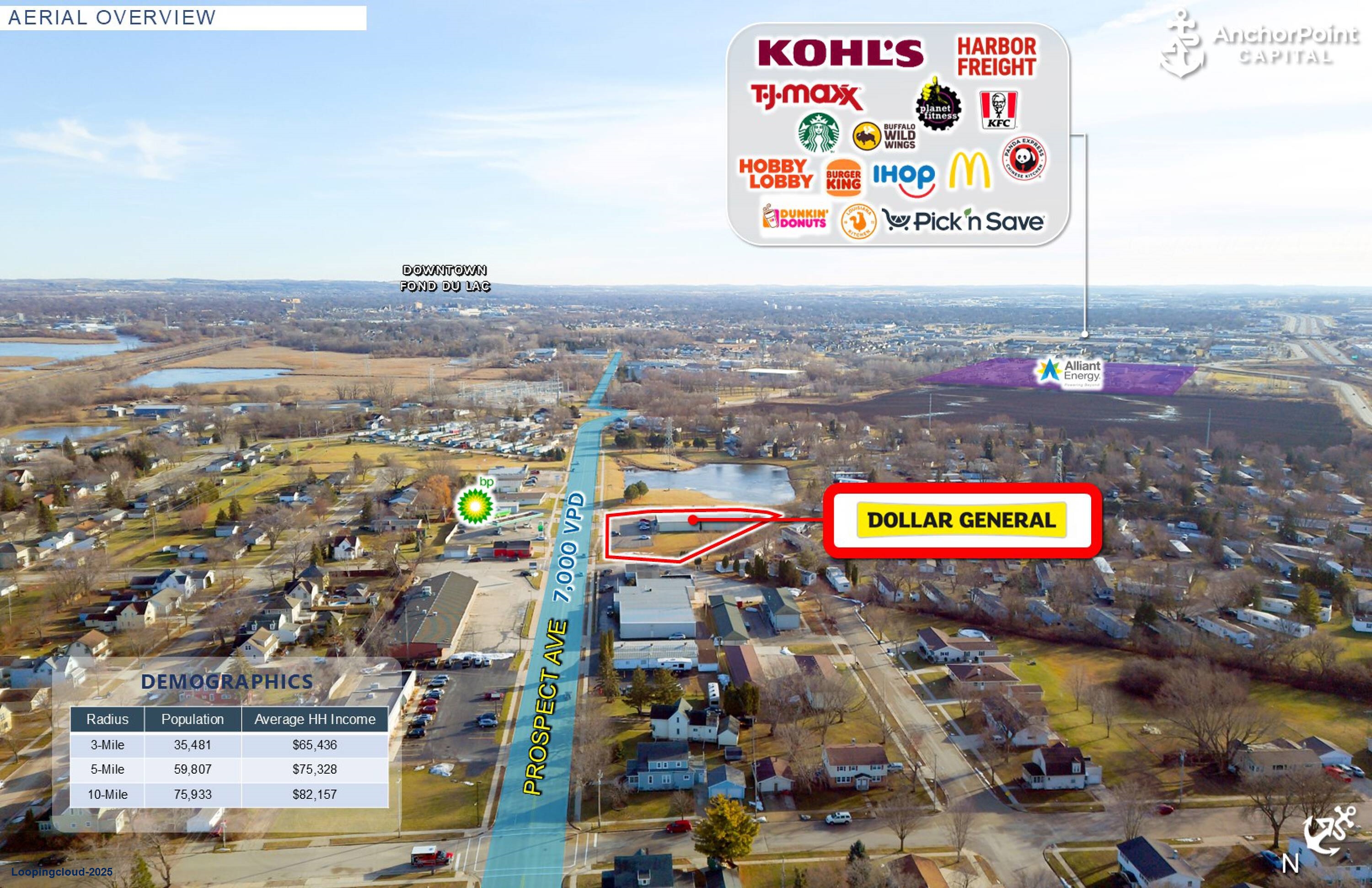 Commercial Property for Sale in Fond Du Lac Wisconsin 54937