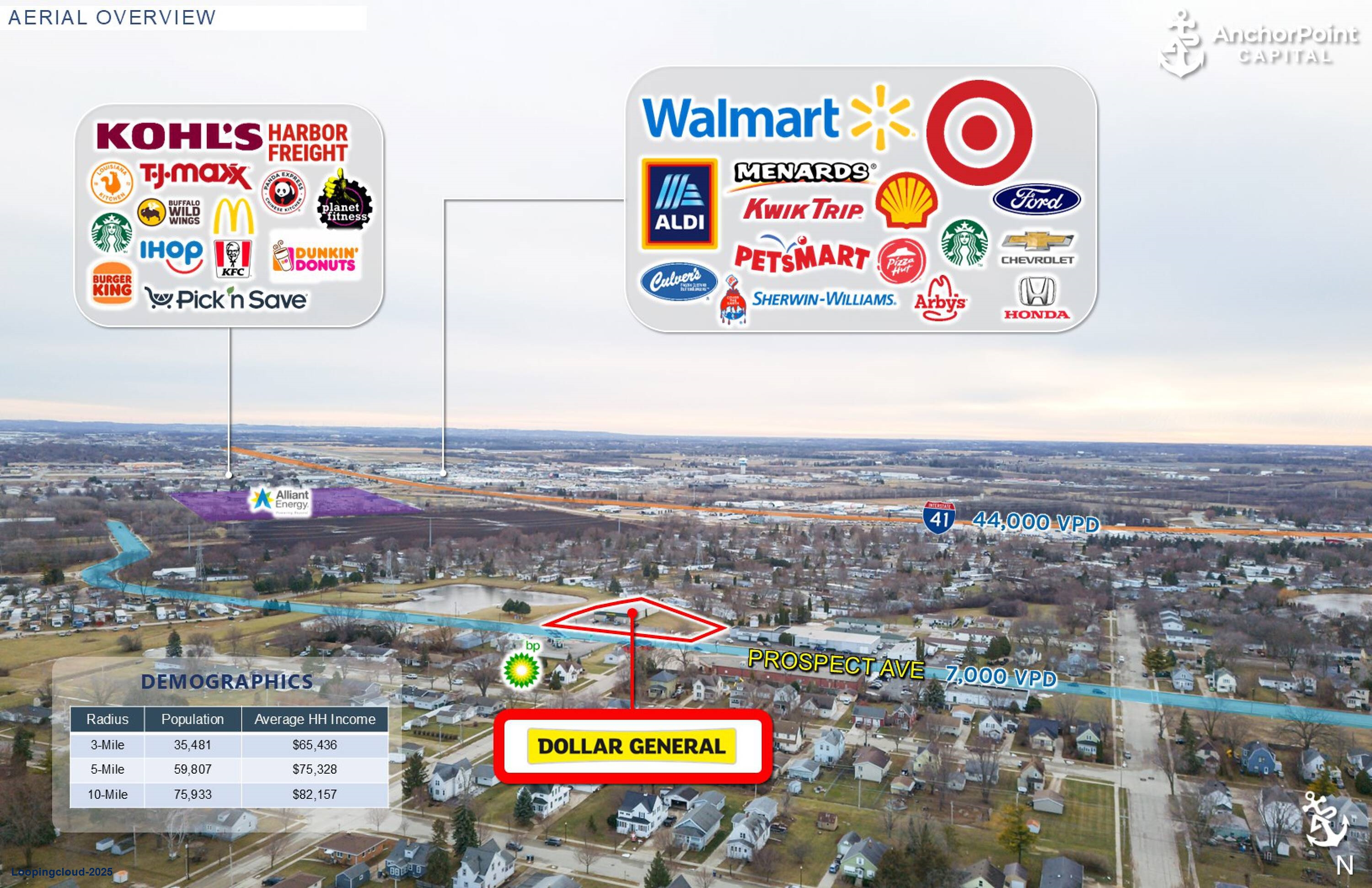 Commercial Property for Sale in Fond Du Lac Wisconsin 54937