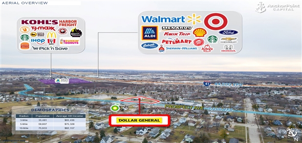 333 Prospect Ave Fond Du Lac Wisconsin, 54937 | Dollar General