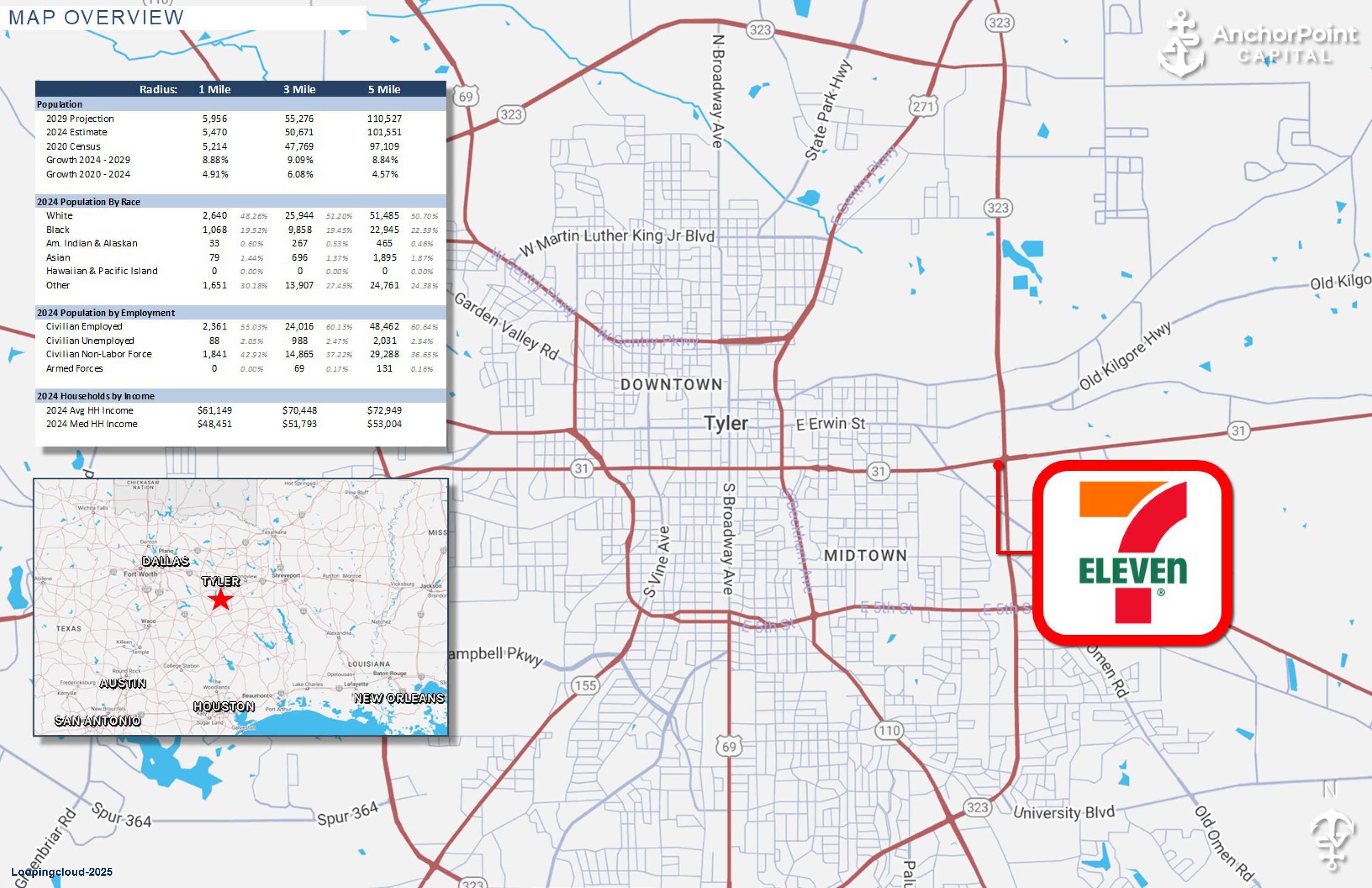 Commercial Property for Sale in Tyler Texas 75702