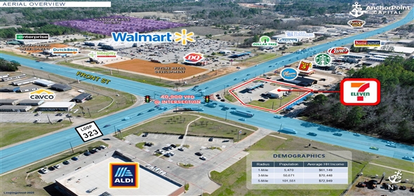 403 S SE Loop 323 Tyler Texas, 75702 | 7-Eleven