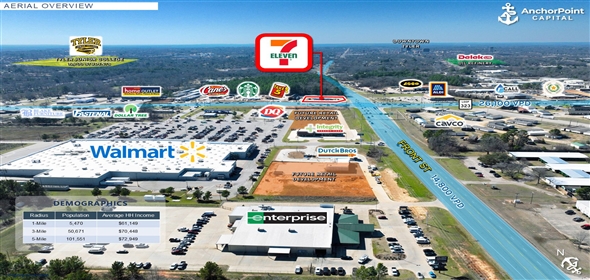 403 S SE Loop 323 Tyler Texas, 75702 | 7-Eleven