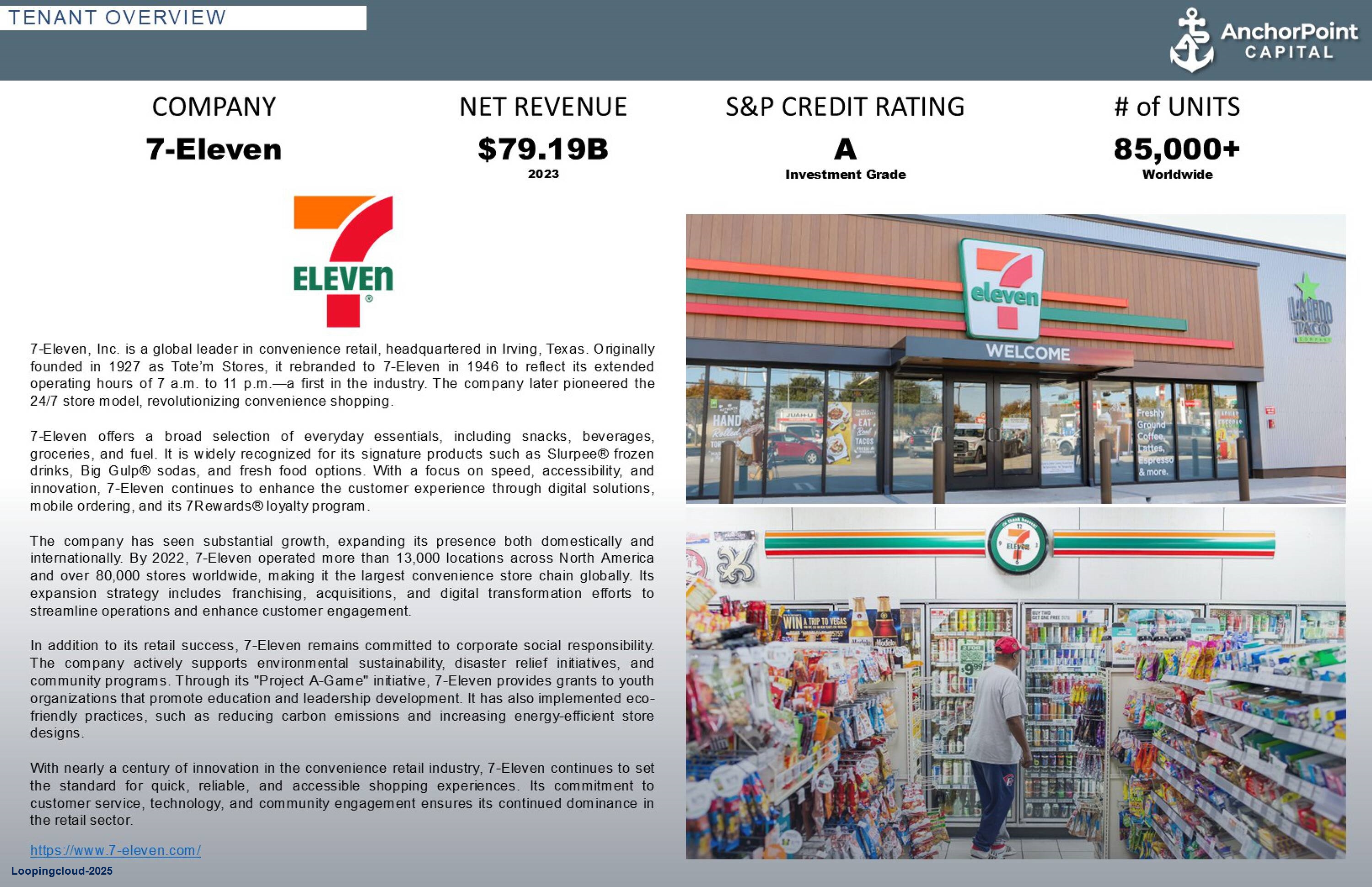 Commercial Property for Sale in Pewaukee Wisconsin 53072