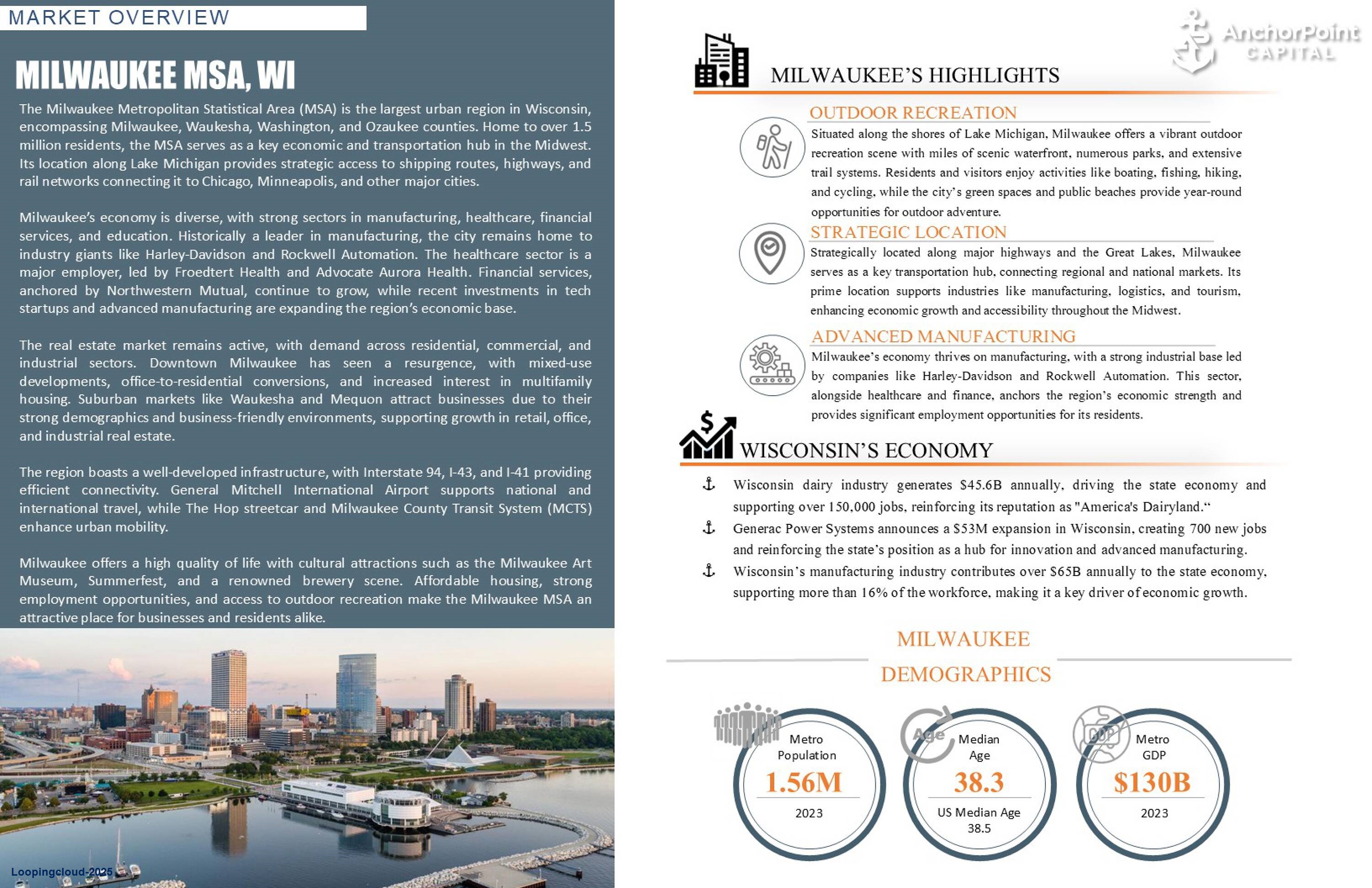 Commercial Property for Sale in Pewaukee Wisconsin 53072