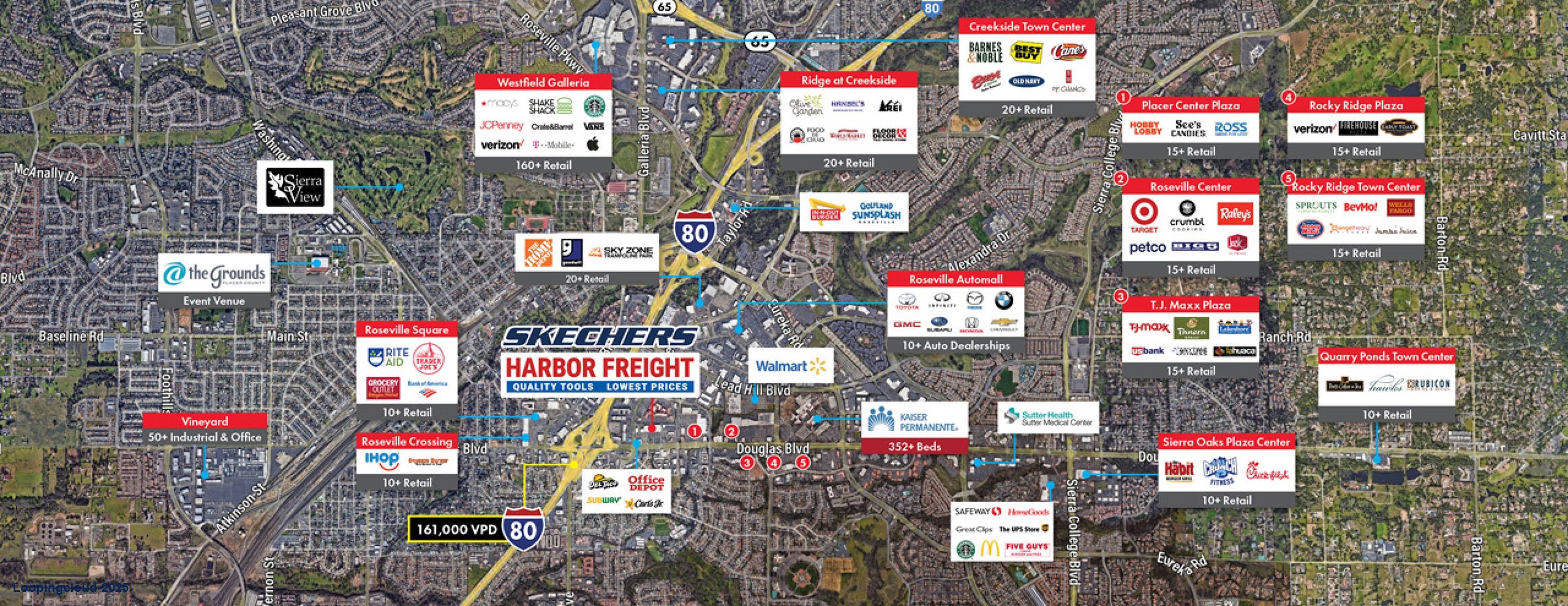 Skechers & Harbor Freight | Dual-Tenant Asset