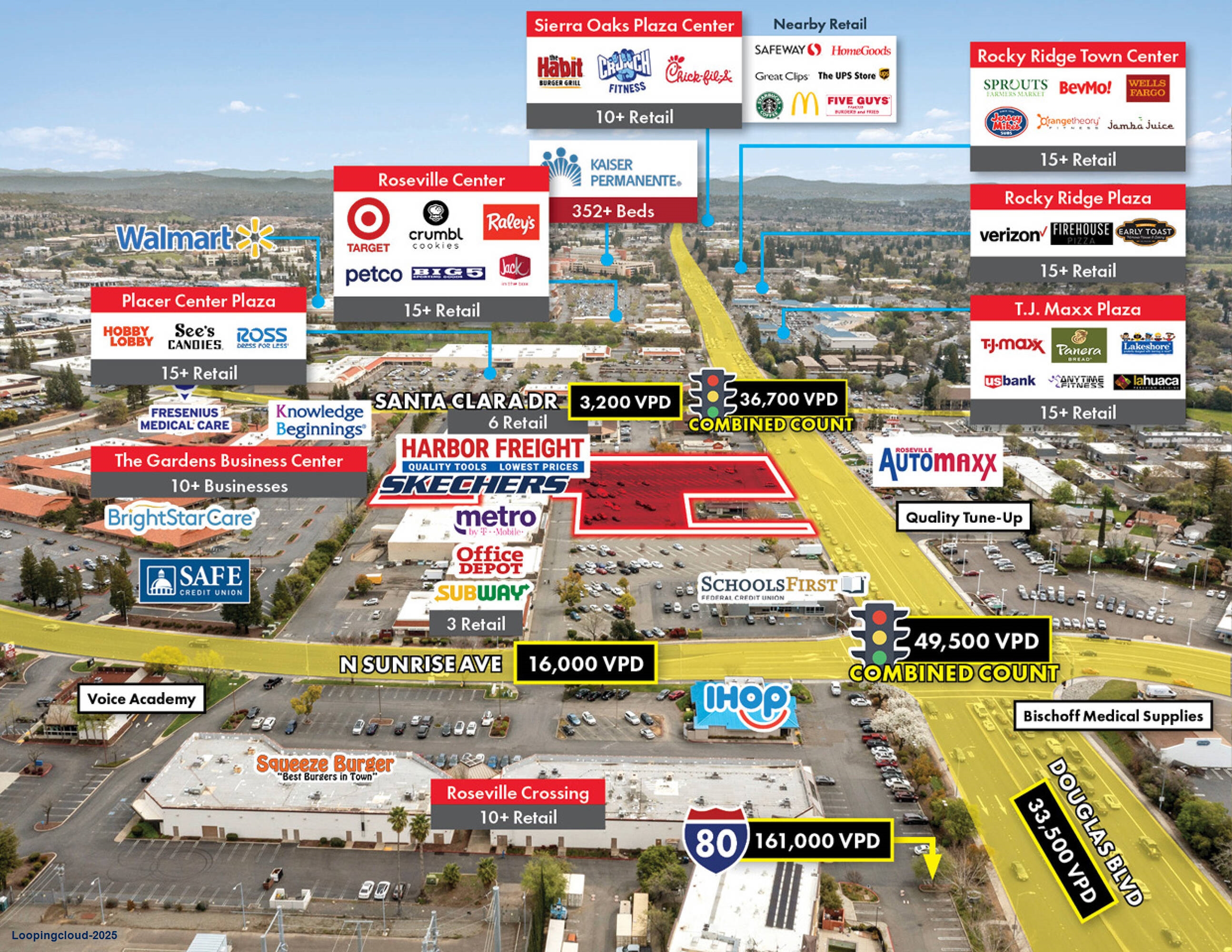 Skechers & Harbor Freight | Dual-Tenant Asset