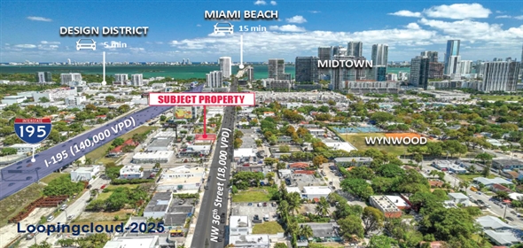 159 NW 36th St Miami Florida, 33127 | Great Retail Space