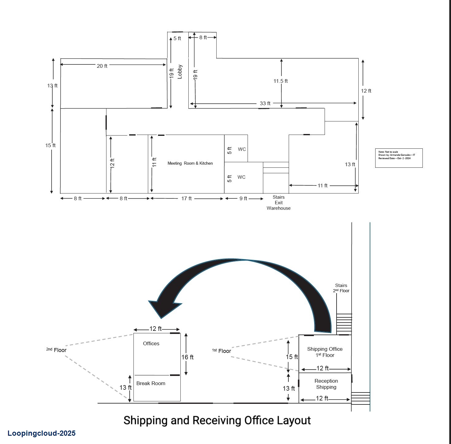 9800 South Keystone Drive