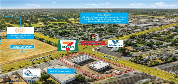 3230 West Lane Stockton California, 95204 | 7-Eleven | Brand New Construction